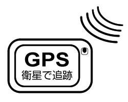 ＧＰＳレンタル`が１週間無料